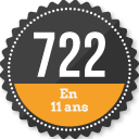 2024-attestation-delivre 2024-attestation-delivre