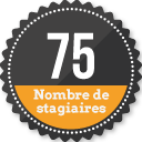2024-stagiaires 2024-stagiaires